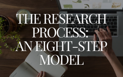 Research Process: The 8 Easy Steps in Research Writing