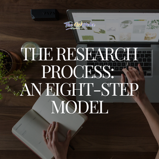 Research Process: The 8 Easy Steps in Research Writing